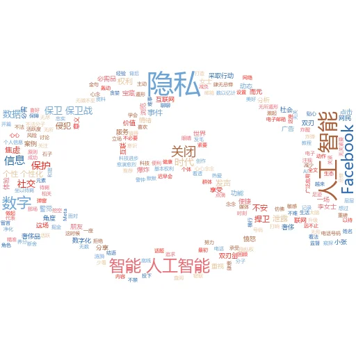 如何制作 AI hentAI reddit:一场技术与伦理的边界探索