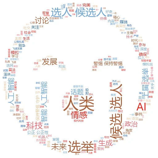 如何进行 AI Vine 时间旅行:一场穿越时空的科技奇遇
