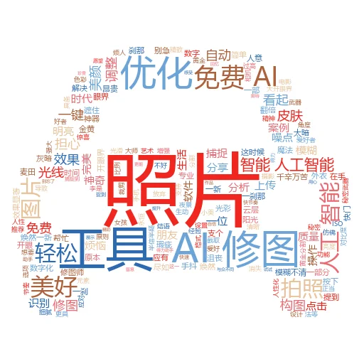 中央情报局是否在应用程序上使用人工智能探测器?