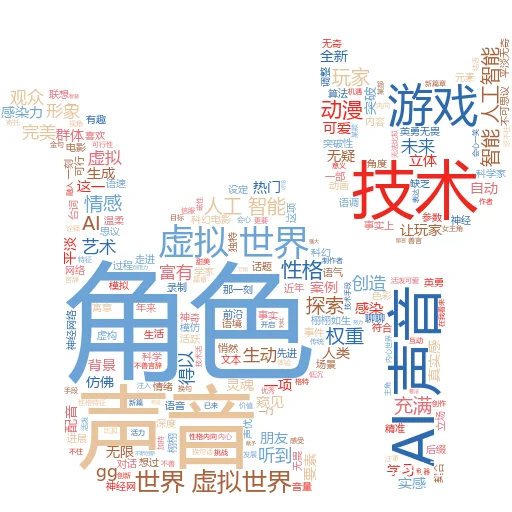 如何用 Java 制作人工智能聊天机器人:从零开始的奇妙之旅