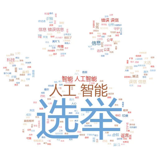 应该学习 AI、CS 专业?Reddit 上的热议与深思