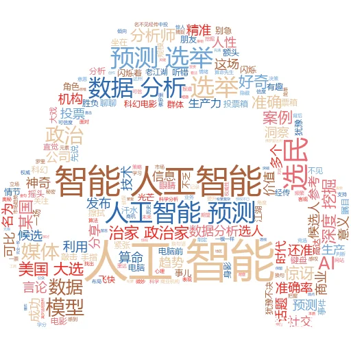 如何用人工智能绘制签名:让个性飞扬在数字世界的每个角落