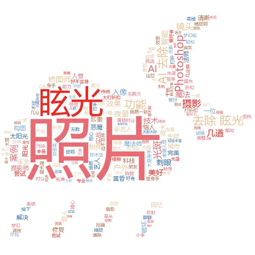 如何让人工智能文本无法被检测到?一场智慧与伪装的较量