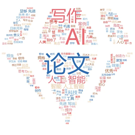 如何注册 API 密钥 Google AI Studio：从零开始的AI探索之旅