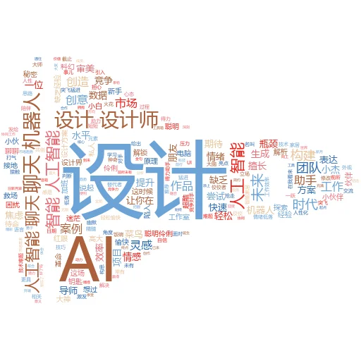 如何将元人工智能从 Facebook 上移除?一场数字生活的“断舍离”