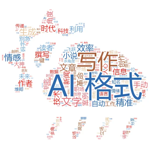 2100年的人工智能会是什么样子?