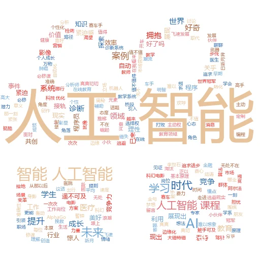 如何将人工智能迁移到简单的应用程序:一场技术与生活的甜蜜邂逅