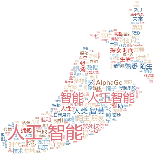 如何摆脱 Chrome 的 AI 概览:一场数字自由的“逃离”计划