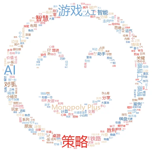 如何让人工智能停止分步提供一切
