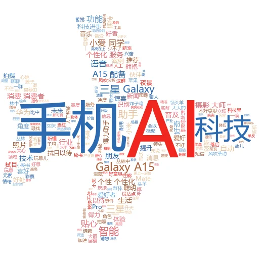 如何在 Krita AI 工具中执行 hires.fix:一键解锁高清画作新境界