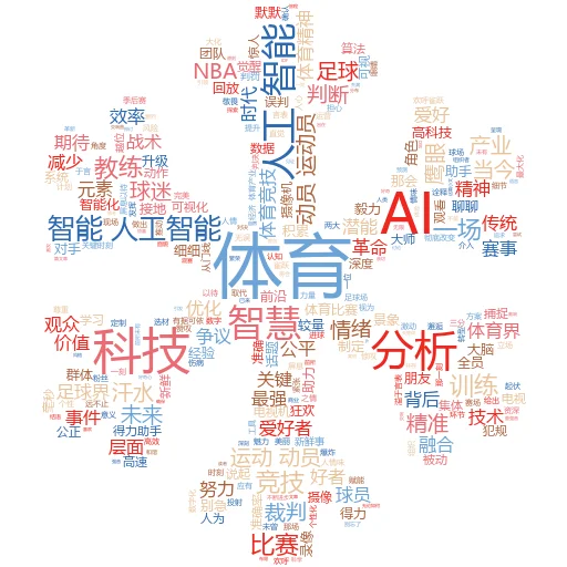 如何摆脱人工智能概述谷歌：一场与未来的对话
