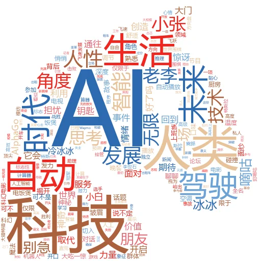 如何用 CUDA 训练人工智能模型:解锁加速的神秘钥匙