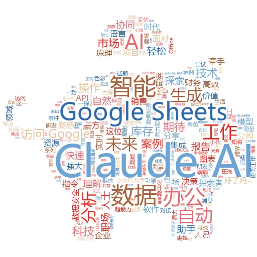 如何制作诅咒 AI 图片?揭秘与警示