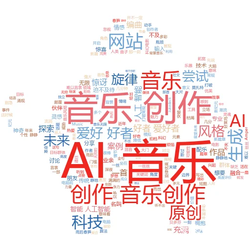 如何最好地避免被发现使用人工智能 reddit:一场智慧与谨慎的舞蹈