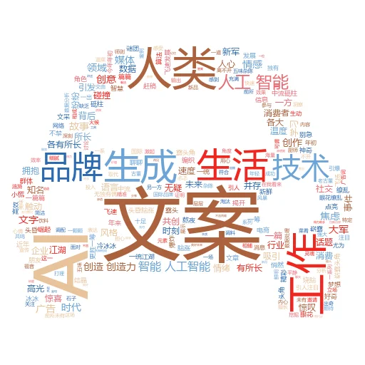 为什么人工智能艺术对于 Adobe 来说是一个道德问题
