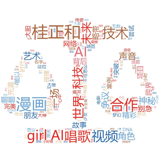 chatgpt 是否害怕创造有感知能力的人工智能