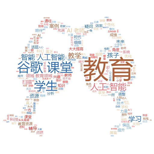 如何访问已删除的 character.AI 角色：一场数字记忆的奇妙探险
