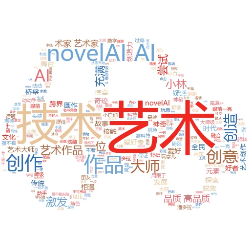 如何在 Mac 上使用 Meta AI:解锁智能新境界的钥匙