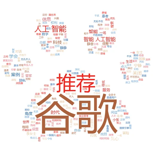 如何打开 .AI 文件:解锁创意世界的神秘钥匙