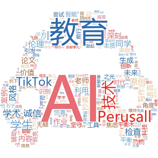 如何找到 AI Meme 币:一场数字淘金记