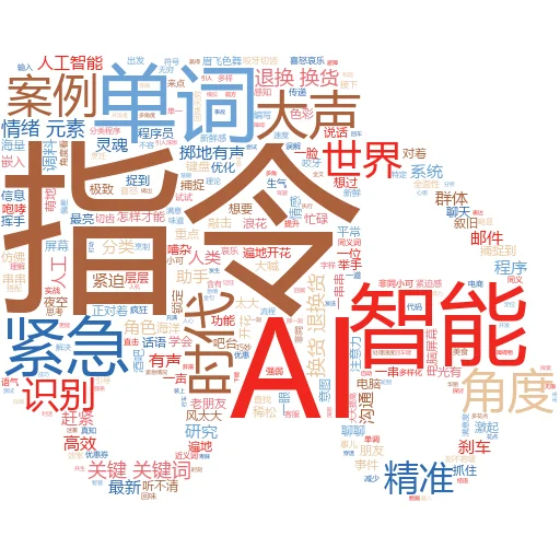 宇航员做什么?谷歌人工智能来揭秘!