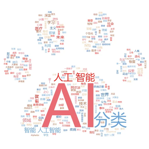 如何让人工智能生成的东西无法被检测到