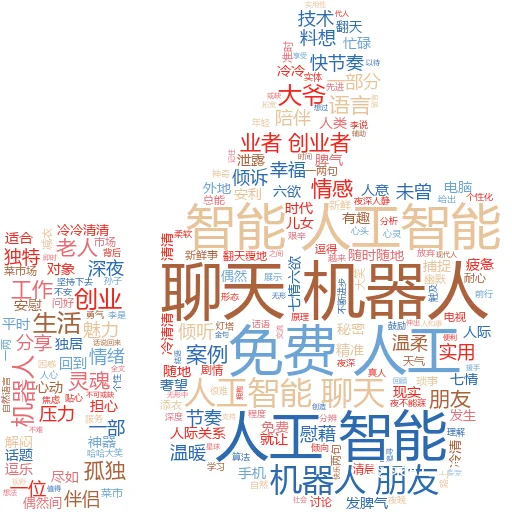 如何添加声音输出设备到MacBook?AI来帮你搞定!