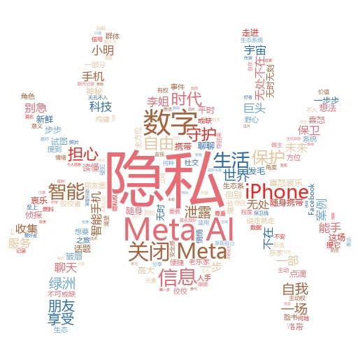 为什么人工智能不回答历史问题