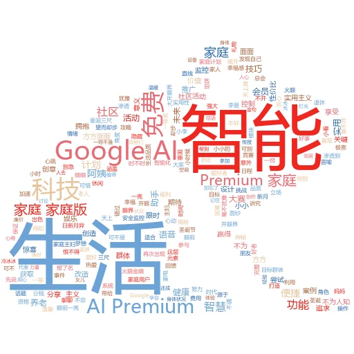 如何进入人工智能销售领域:一场科技与商业的跨界冒险