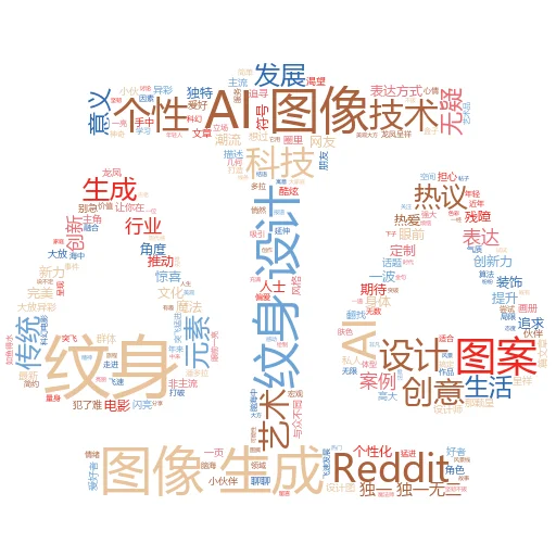 如果没有 GPU,AI 会使用 RAM 吗?