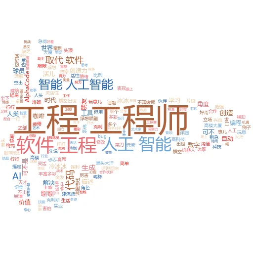 如何判断图像是否由人工智能生成