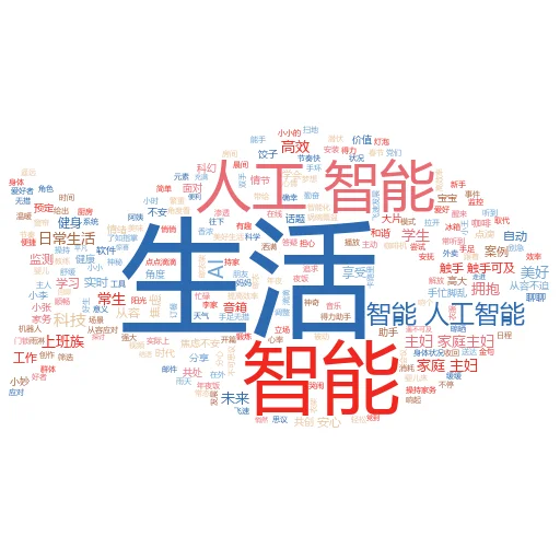 Chrome 中的屏幕 AI 是什么?一场浏览器里的智能革命!