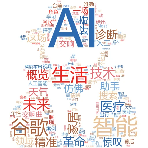 哪款光环拥有最佳战役 AI?