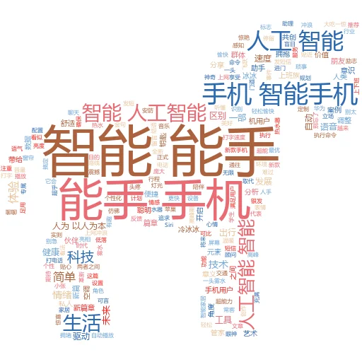 如何自主托管人工智能:解锁科技新纪元的大门钥匙