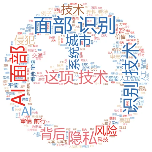 为什么人工智能生成的图像从来都不准确