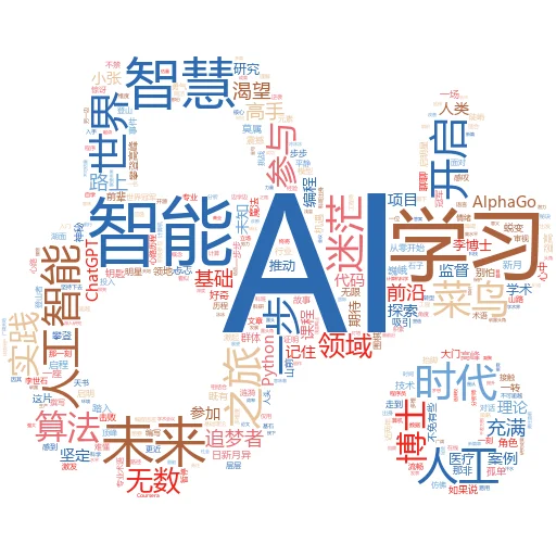 Facebook上的元人工智能是什么