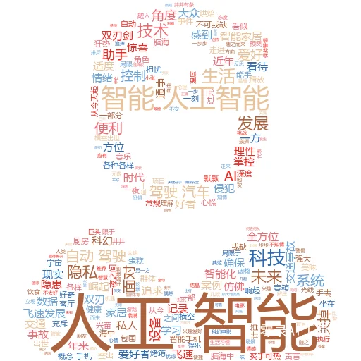 如何在没有 DLC 的情况下使用 SOG AI:解锁游戏新境界的秘籍
