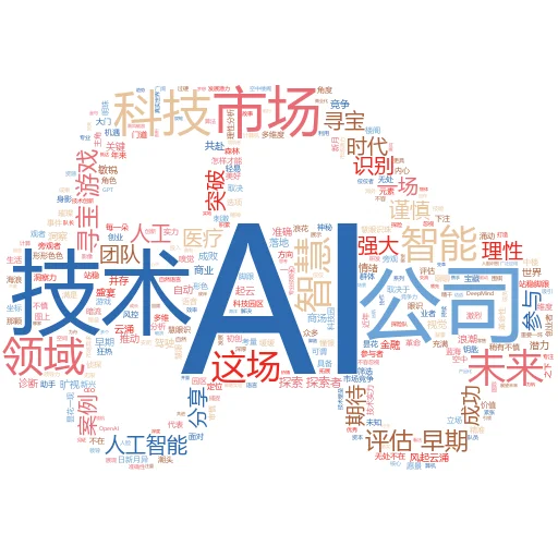 如何将多个画板保存为单独的 AI 文件:设计师的小秘密,效率翻倍的绝招!