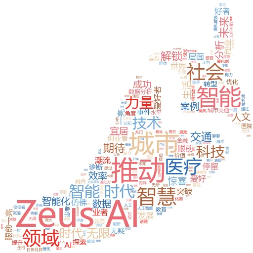 如何取消突出显示 Otter AI:一场与智能笔记的“解绑”之旅