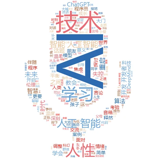 如何欺骗 AI CONT 探测器?Reddit 上的热议与警示