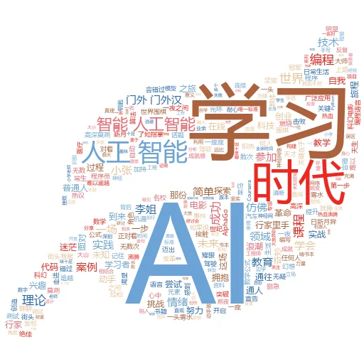 如何向 Krita AI 生成工具添加更多采样器:让你的创意无限升级!