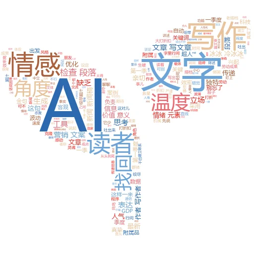 如何打开 Canva AI:解锁设计新纪元的大门