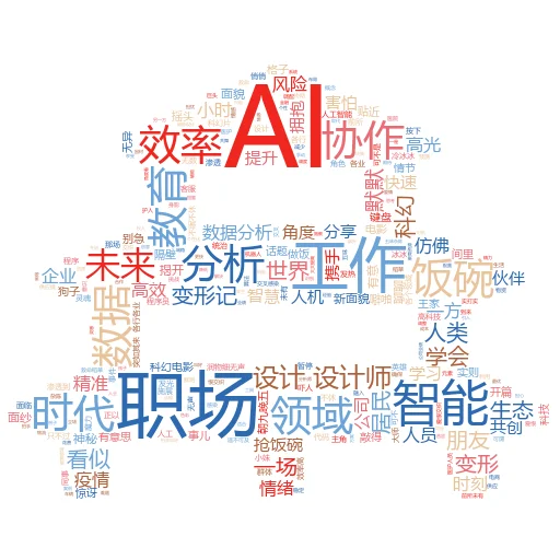 如何让人工智能卡通直播:一场科技与创意的奇妙碰撞