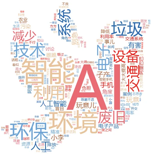 如何获取人工智能搜索徽标圣经软件:一场智慧探索的奇妙之旅