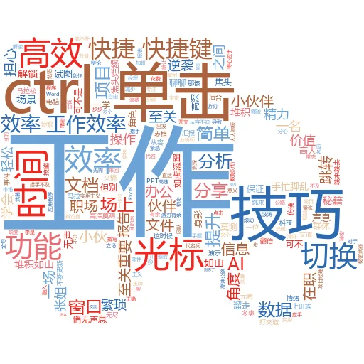 如何选择退出 Instagram 上的元人工智能:一场数字生活的“断舍离”