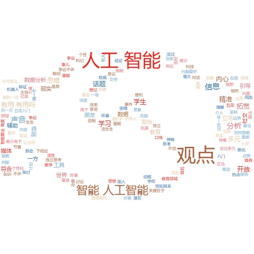 元人工智能是 Facebook 的一部分吗?
