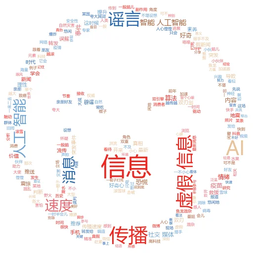 如何训练人工智能模型稳定扩散:让AI成为你的靠谱小伙伴