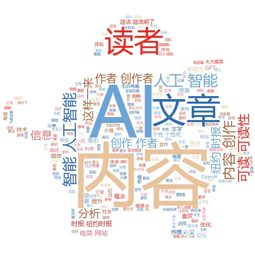 当我打开 Adobe AI 时,它会变成小写字母:一场技术与人性的微妙对话