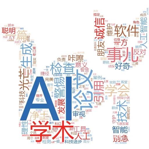 如何附加 AI:给你的生活加点“智”趣