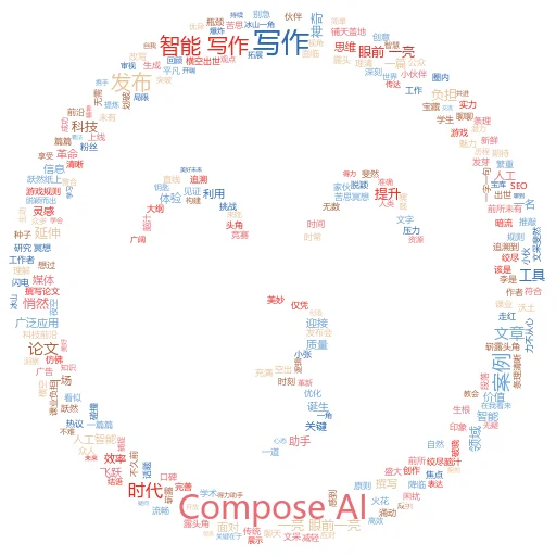 一个免费使用人工智能生成视频的视频应用程序:让创意飞翔,无需昂贵代价